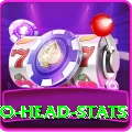 head to head stats Max v2.7.6