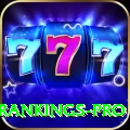 icc player rankings Mobile Mega