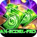 india pakistan score - VIP Premium