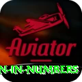 million in numbers Apps (Tools & Injectors) Turbo v2.0.8