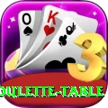 roulette table Ultimate Pro v3.5.9